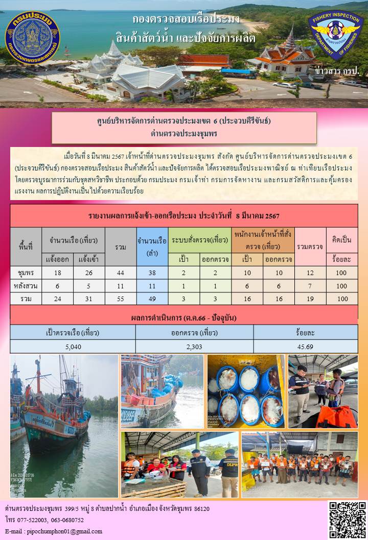 ตรวจสอบเรือประมงพาณิชย์ ณ ท่าเทียบเรือประมง..คลิก