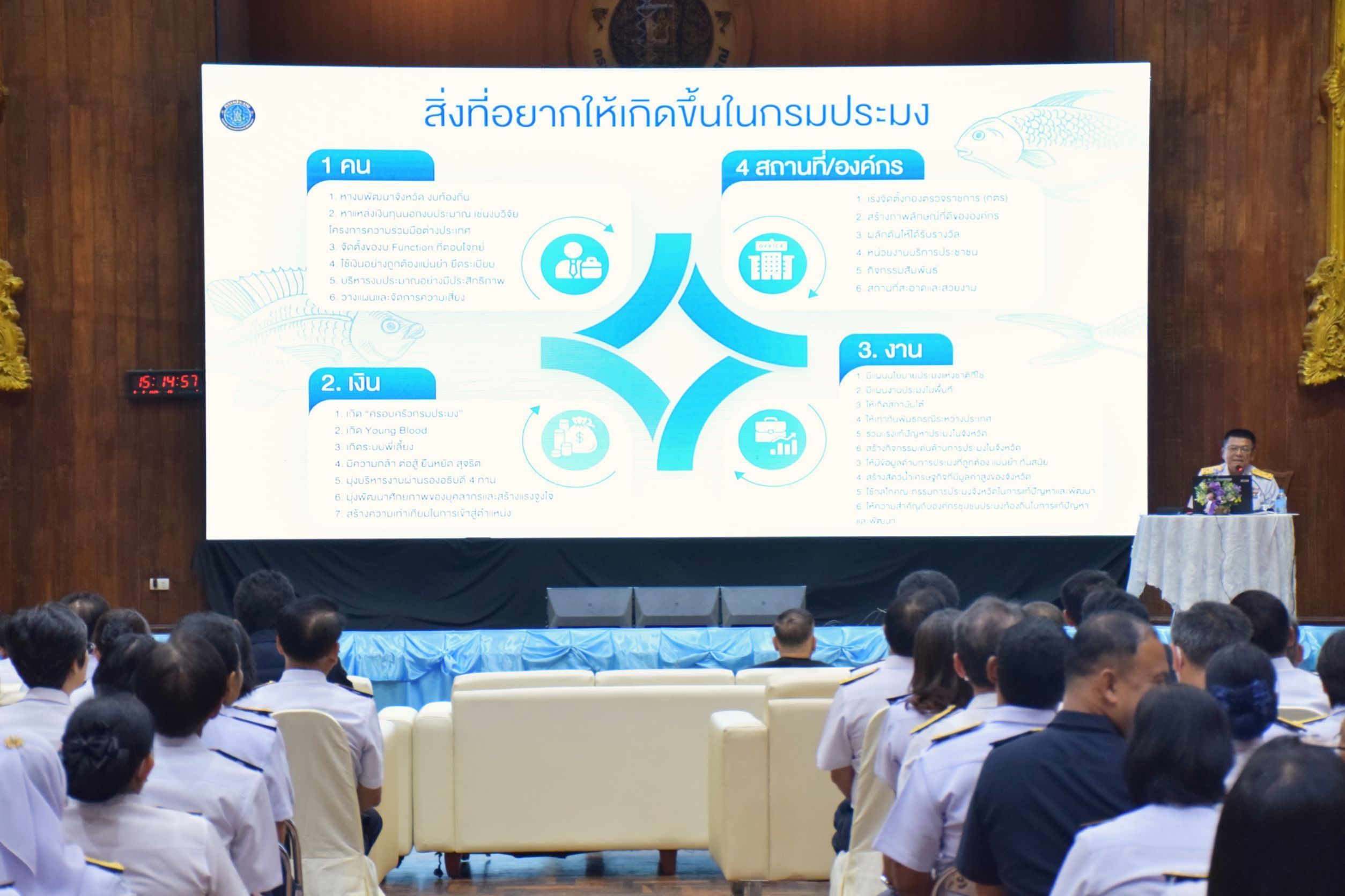 รูป ประกอบบทความ3