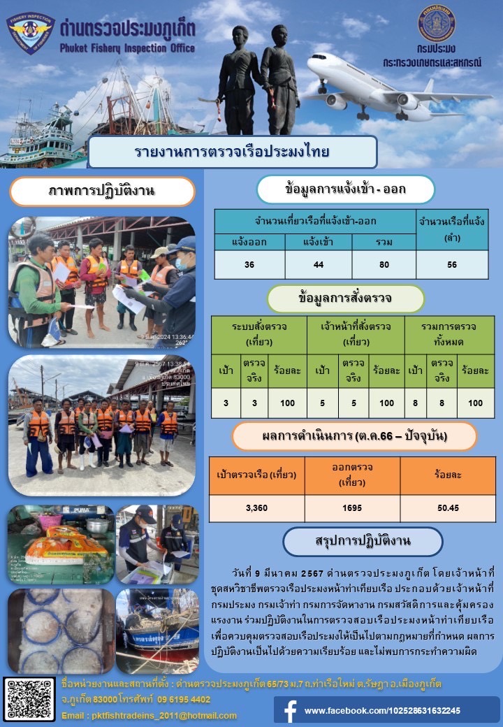 ข่าวประชาสัมพันธ์กิจกรรมการตรวจเรือประมงพาณิชย์แจ้งเข้า - ออก วันที่ 9 มีนาคม 2567..คลิก
