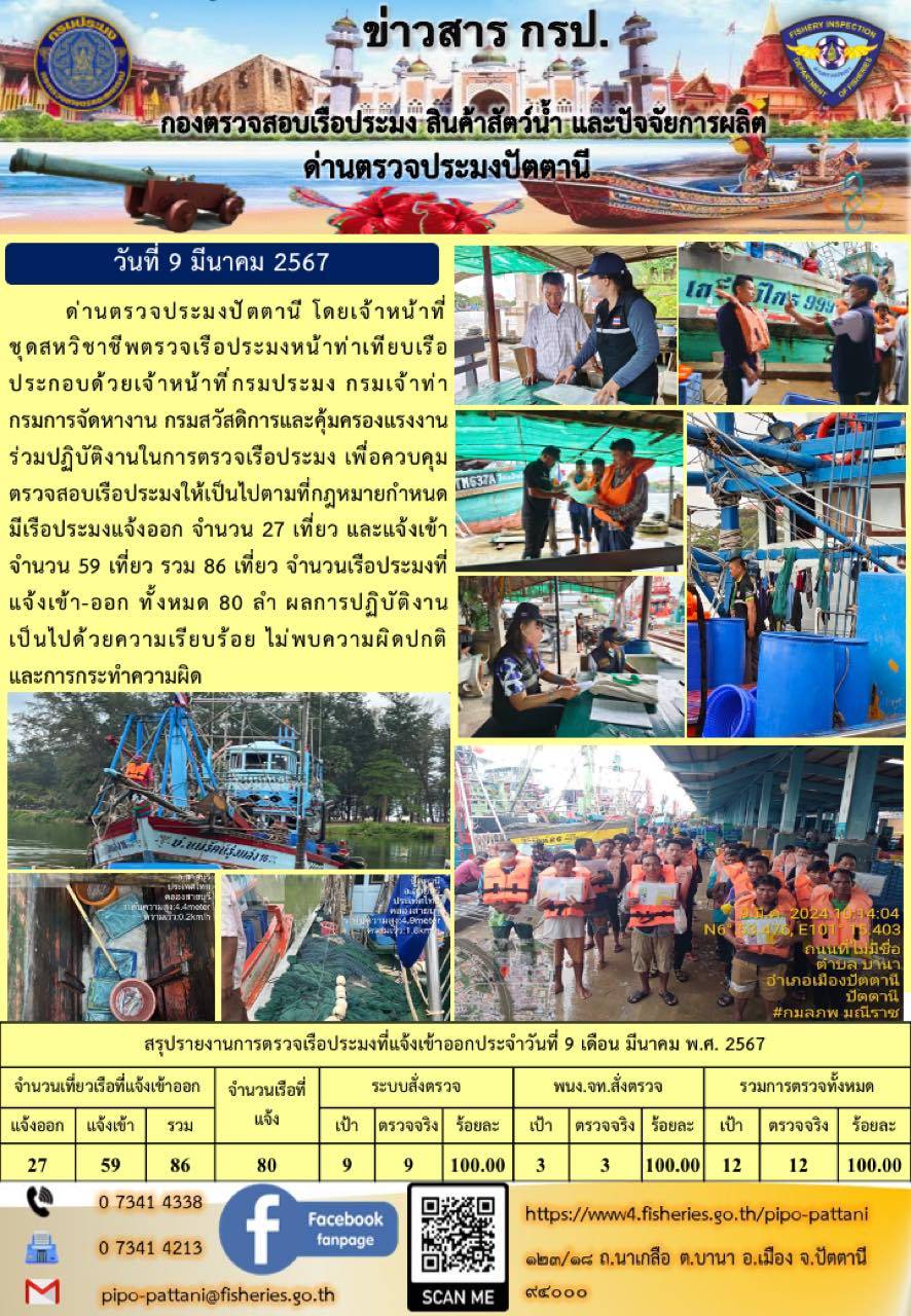 ข่าวสารการปฏิบัติงาน ด่านตรวจประมงปัตตานี วันที่ 9 มีนาคม 2567