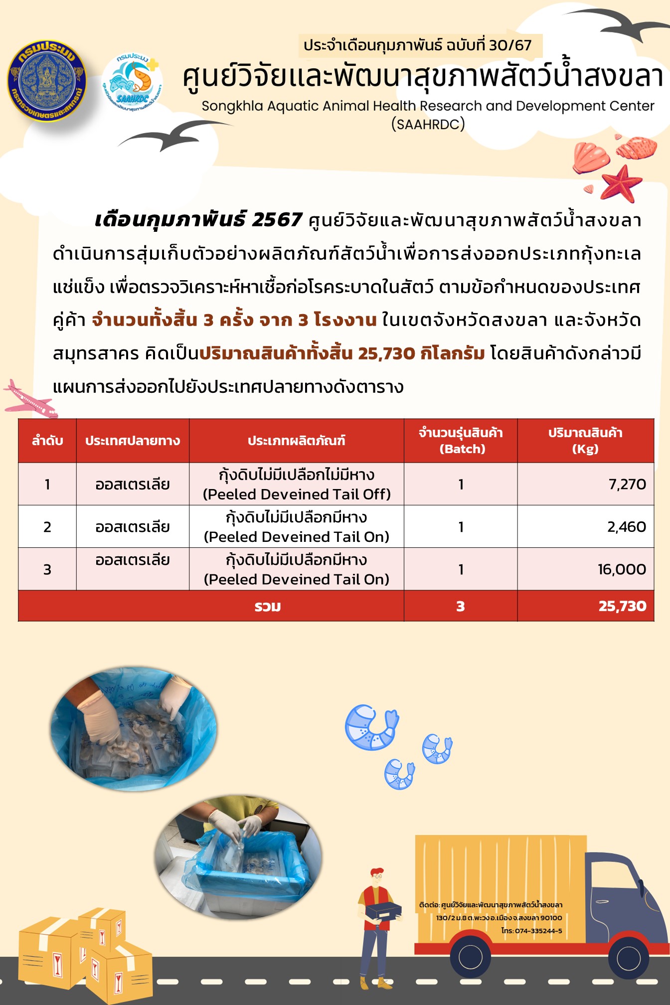ฉบับที่ 30/67 เดือนกุมภาพันธ์ 2567 ศูนย์วิจัยและพัฒนาสุขภาพสัตว์น้ำสงขลา ดำเนินการสุ่มเก็บตัวอย่างผลิตภัณฑ์สัตว์น้ำเพื่อการส่งออกประเภทกุ้งทะเล แช่แข็ง เพื่อตรวจวิเคราะห์หาเชื้อก่อโรคระบาดในสัตว์..คลิก