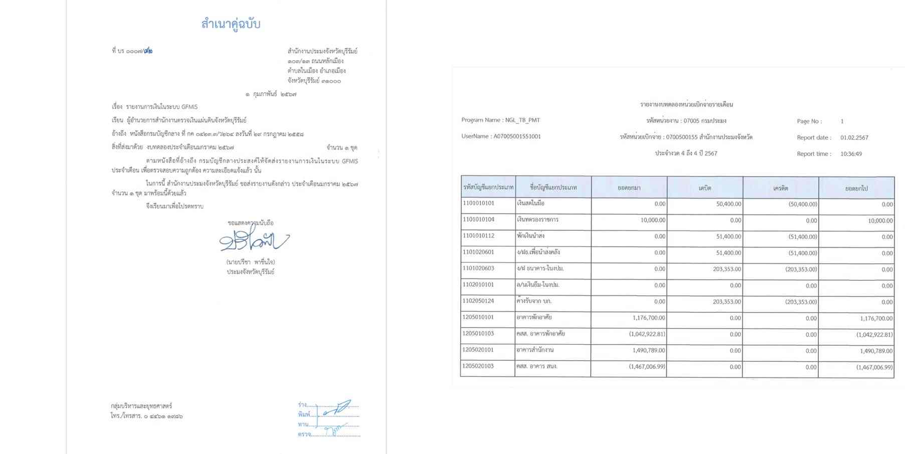 ประกาศเปิดเผยงบทดลอง ประจำเดือนกุมภาพันธ์ 2567