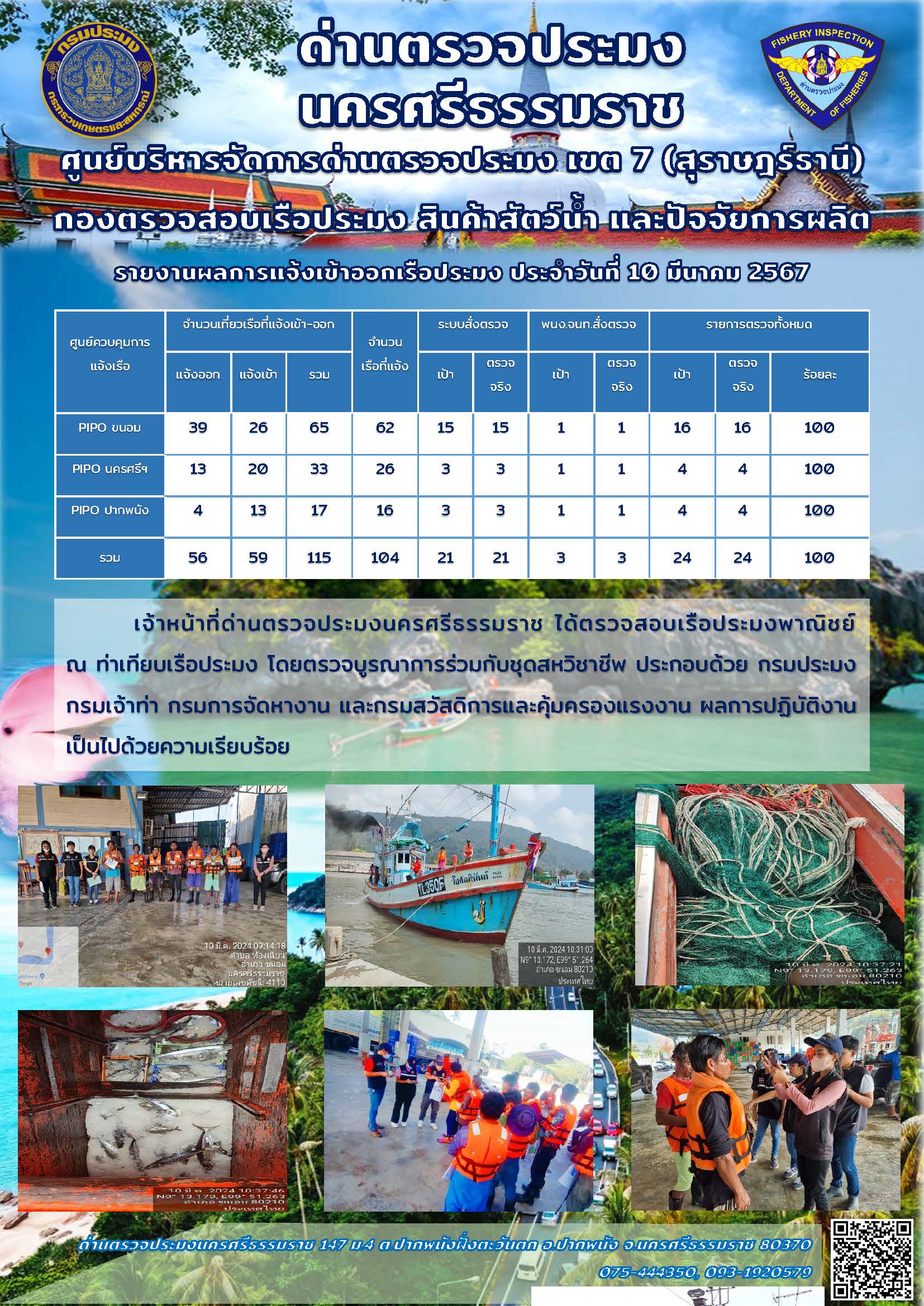 รายงานการปฏิบัติงาน ประจำวันที่ 10 มีนาคม 2567..คลิก