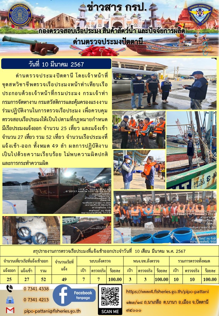 ข่าวสารการปฏิบัติงาน ด่านตรวจประมงปัตตานี วันที่ 10 มีนาคม 2567