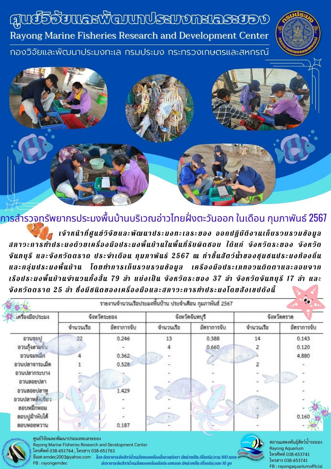 การสำรวจทรัพยากรประมงพื้นบ้านบริเวณอ่าวไทยฝั่งตะวันออก เดือนกุมภาพันธ์