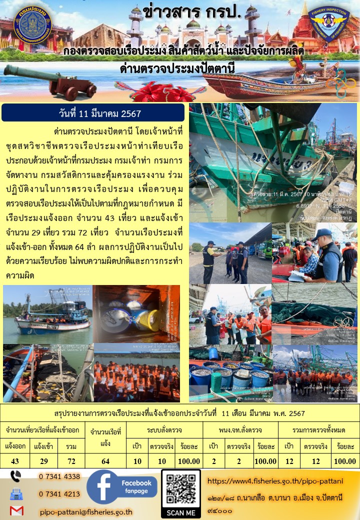 ข่าวสารการปฏิบัติงาน ด่านตรวจประมงปัตตานี วันที่ 11 มีนาคม 2567