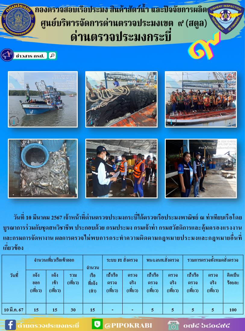 ผลการปฏิบัติงานตรวจเรือประมงหน้าท่าประจำวันที่ 10 มีนาคม 2567