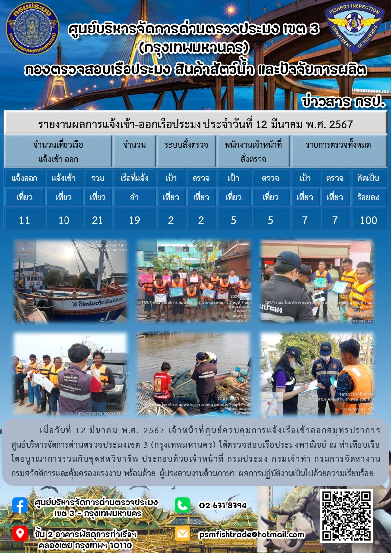 ประชาสัมพันธ์ศูนย์บริหารจัดการด่านตรวจประมงเขต 3 (กรุงเทพมหานคร) ประจำวันที่ 13 มีนาคม 2567..คลิก