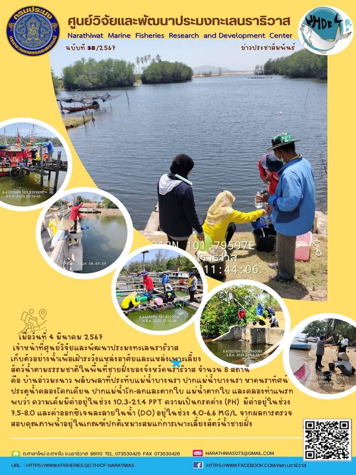 การเฝ้าระวังคุณภาพน้ำในแหล่งน้ำธรรมชาติประจำเดือนมีนาคม 2567..คลิก