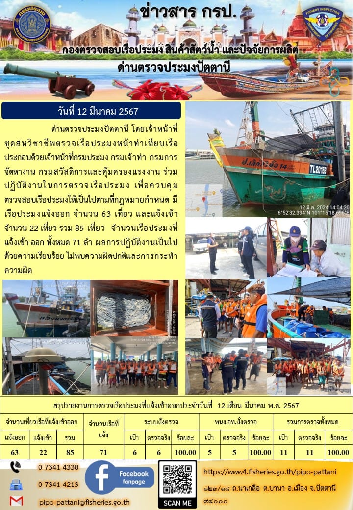 ข่าวสารการปฏิบัติงาน ด่านตรวจประมงปัตตานี วันที่ 12 มีนาคม 2567