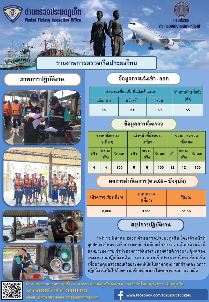 ข่าวประชาสัมพันธ์กิจกรรมการตรวจเรือประมงพาณิชย์แจ้งเข้า - ออก วันที่ 13 มีนาคม 2567..คลิก