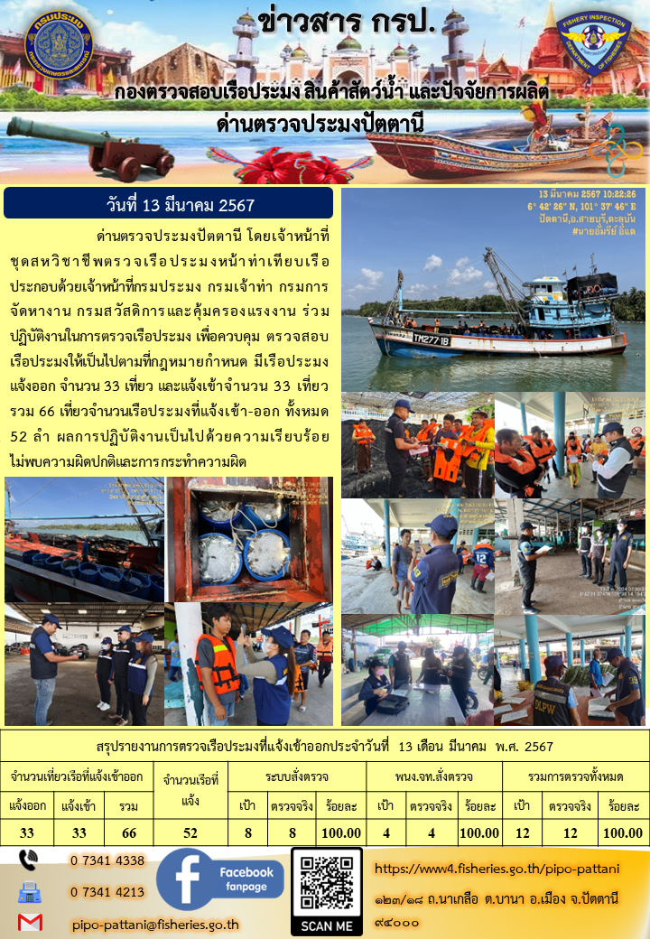 ข่าวสารการปฏิบัติงาน ด่านตรวจประมงปัตตานี วันที่ 13 มีนาคม 2567