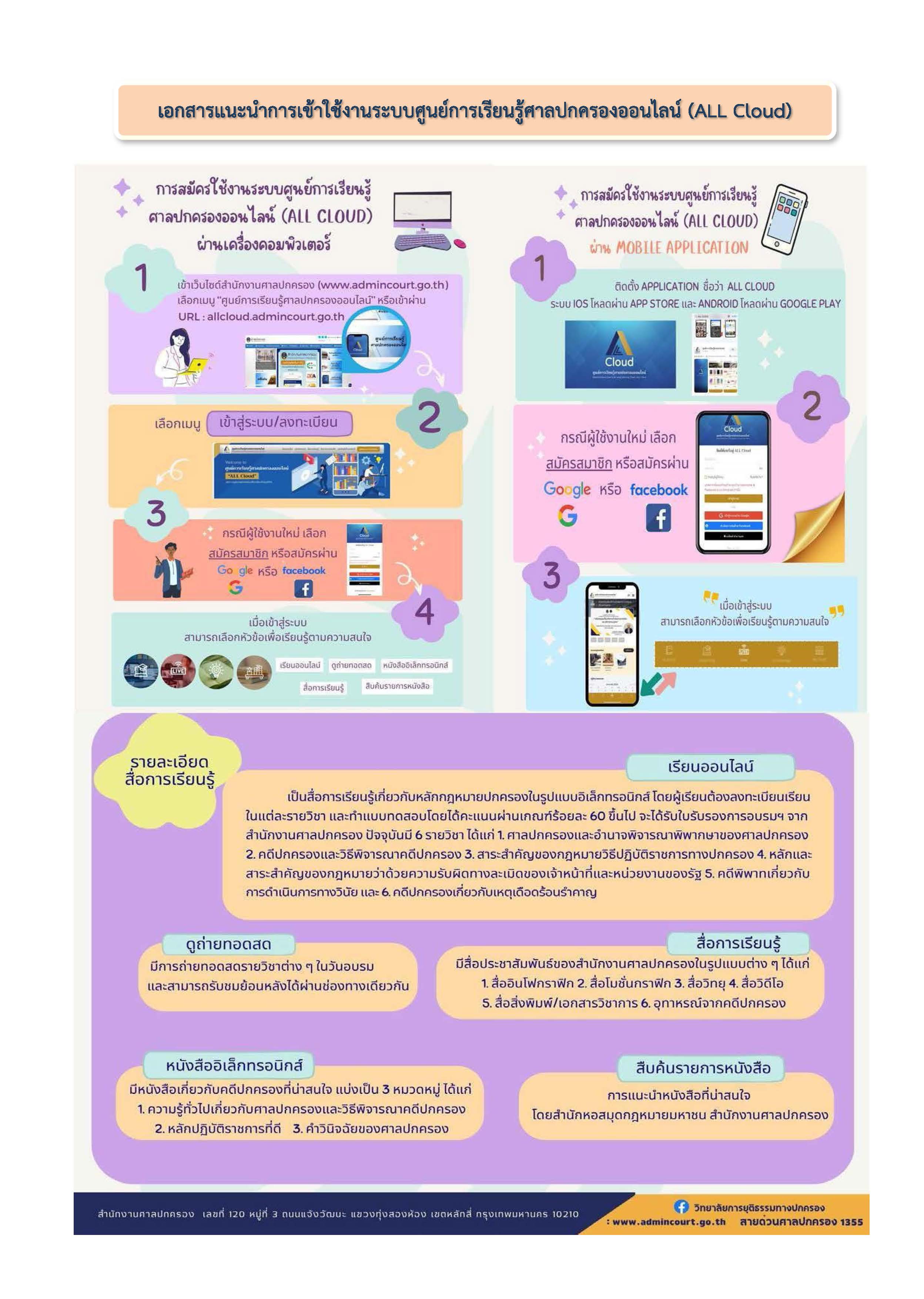 ประชาสัมพันธ์ระบบศูนย์การเรียนรู้ศาลปกครองออนไลน์..คลิก
