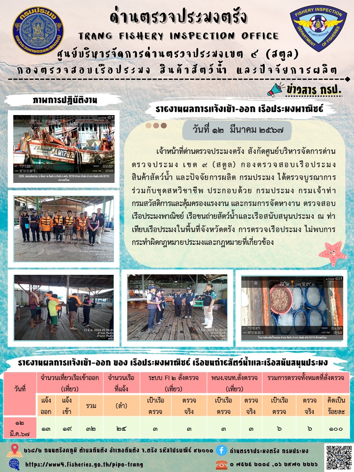 ประชาสัมพันธ์การปฏิบัติงานด่านตรวจประมงตรัง..คลิก
