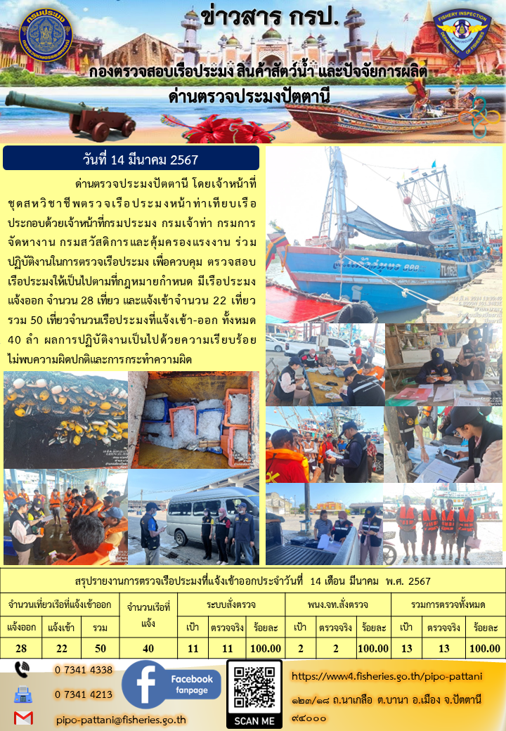 ข่าวสารการปฏิบัติงาน ด่านตรวจประมงปัตตานี วันที่ 14 มีนาคม 2567