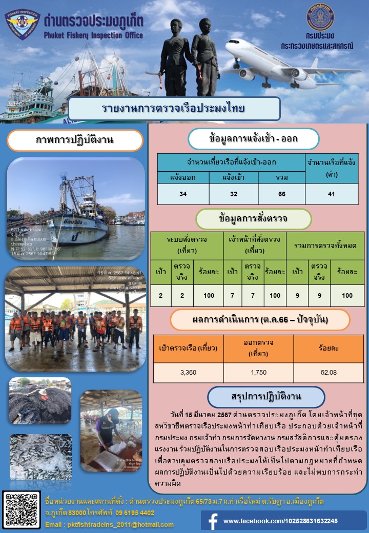 ข่าวประชาสัมพันธ์กิจกรรมการตรวจเรือประมงพาณิชย์แจ้งเข้า - ออก วันที่ 15 มีนาคม 2567..คลิก