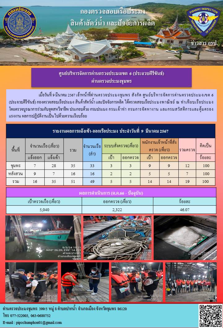 ตรวจสอบเรือประมงพาณิชย์ ณ ท่าเทียบเรือประมง..คลิก