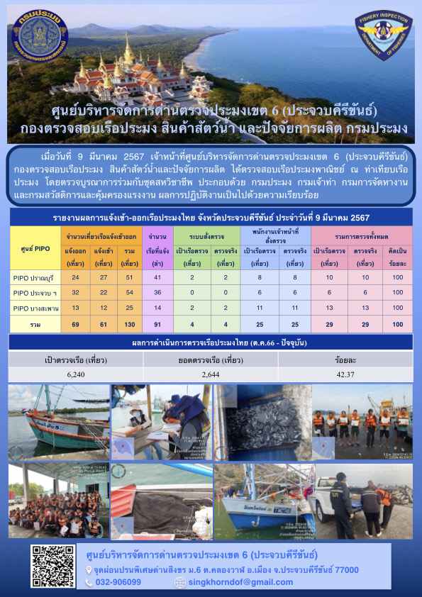 ตรวจสอบเรือประมงพาณิชย์ ณ ท่าเทียบเรือประมง..คลิก