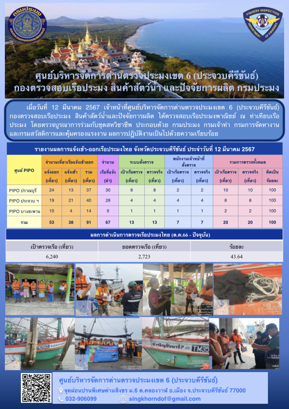 ตรวจสอบเรือประมงพาณิชย์ ณ ท่าเทียบเรือประมง..คลิก