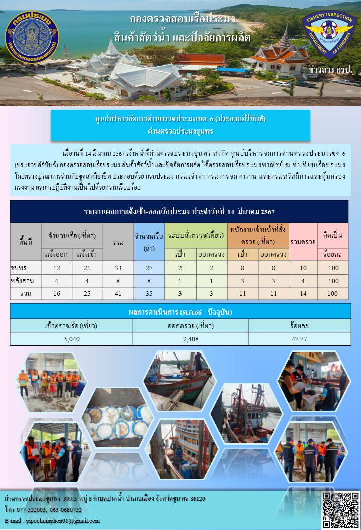 ตรวจสอบเรือประมงพาณิชย์ ณ ท่าเทียบเรือประมง..คลิก