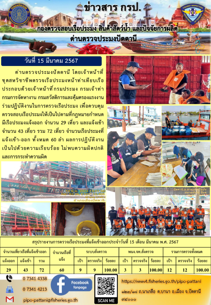 ข่าวสารการปฏิบัติงาน ด่านตรวจประมงปัตตานี วันที่ 15 มีนาคม 2567