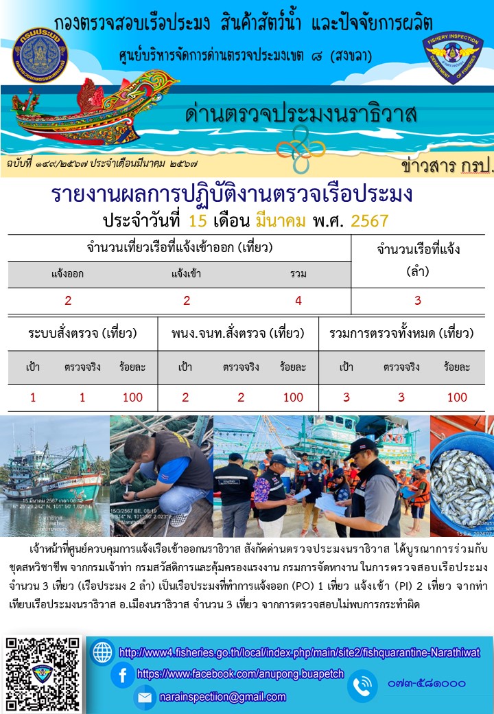 ประชาสัมพันธ์ด่านตรวจประมงนราธิวาส ประจำวันที่ 15 มีนาคม 2567..คลิก