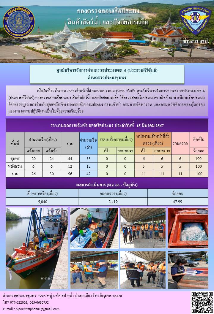 ตรวจสอบเรือประมงพาณิชย์ ณ ท่าเทียบเรือประมง..คลิก