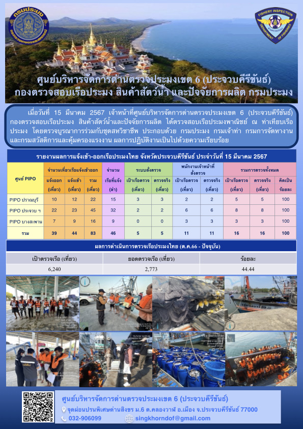 ตรวจสอบเรือประมงพาณิชย์ ณ ท่าเทียบเรือประมง..คลิก