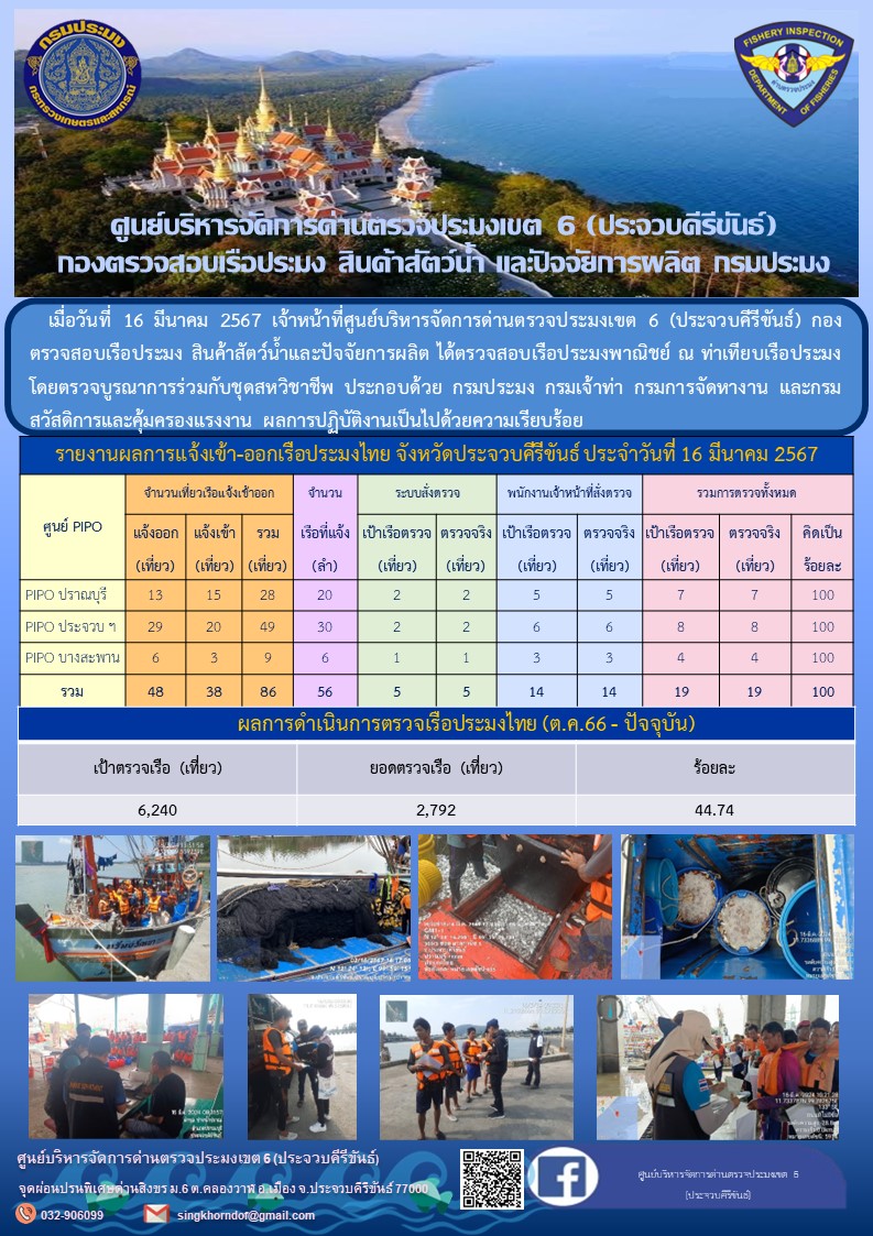 ตรวจสอบเรือประมงพาณิชย์ ณ ท่าเทียบเรือประมง..คลิก
