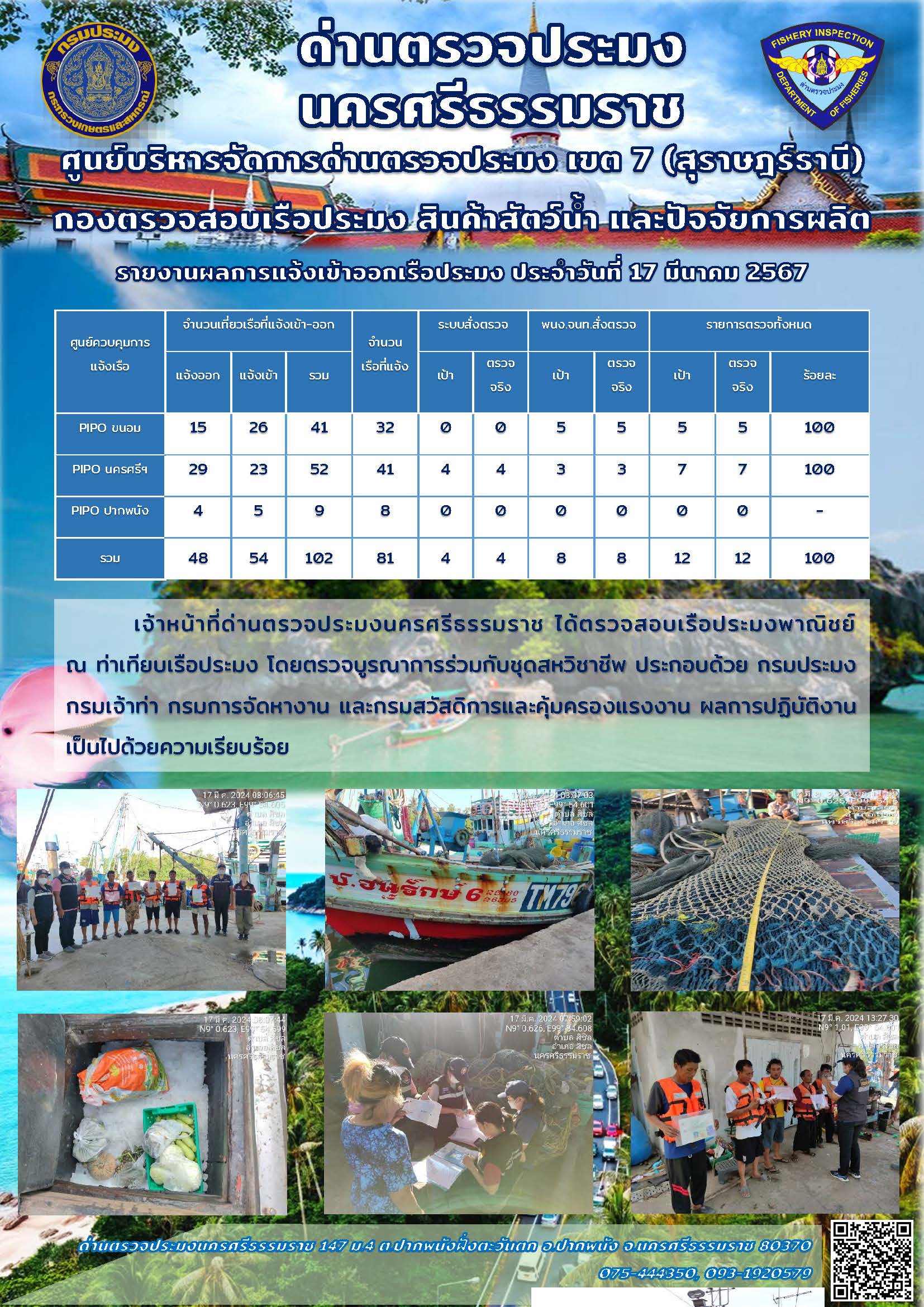 รายงานการปฏิบัติงาน ประจำวันที่ 17 มีนาคม 2567..คลิก