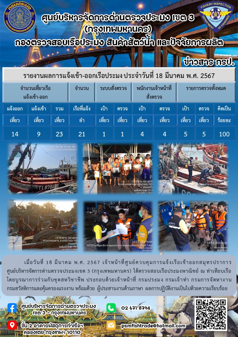 ประชาสัมพันธ์ศูนย์บริหารจัดการด่านตรวจประมงเขต 3 (กรุงเทพมหานคร) ประจำวันที่ 19 มีนาคม 2567..คลิก
