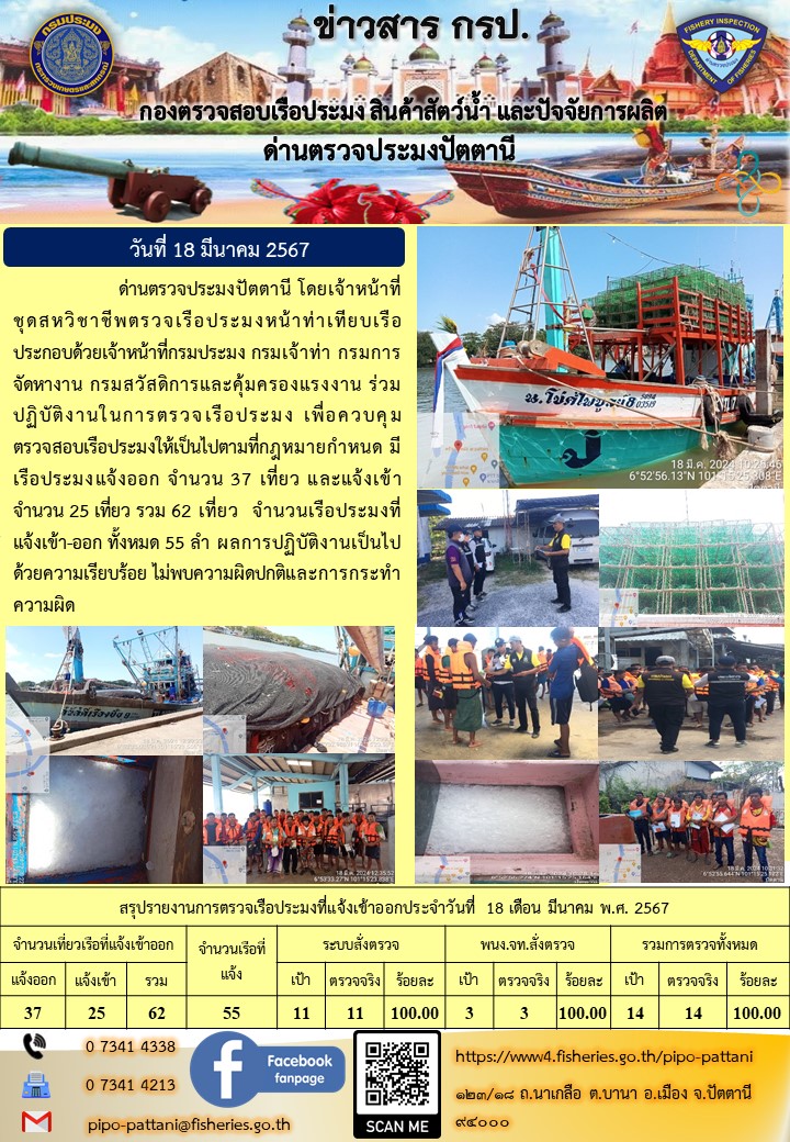 ข่าวสารการปฏิบัติงาน ด่านตรวจประมงปัตตานี วันที่ 18 มีนาคม 2567