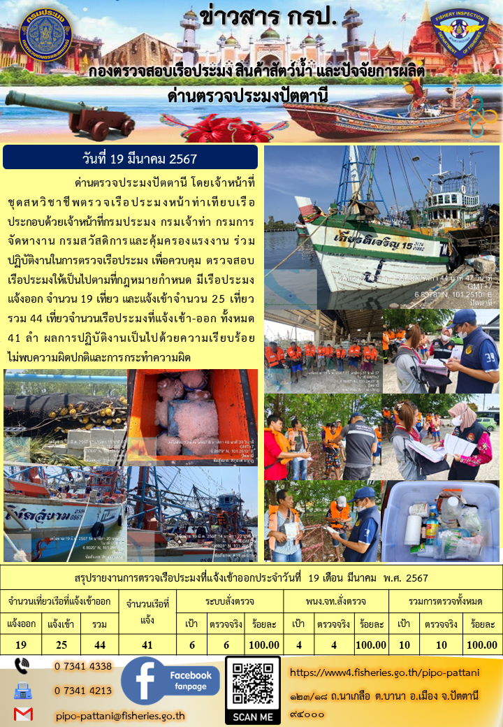ข่าวสารการปฏิบัติงาน ด่านตรวจประมงปัตตานี วันที่ 19 มีนาคม 2567