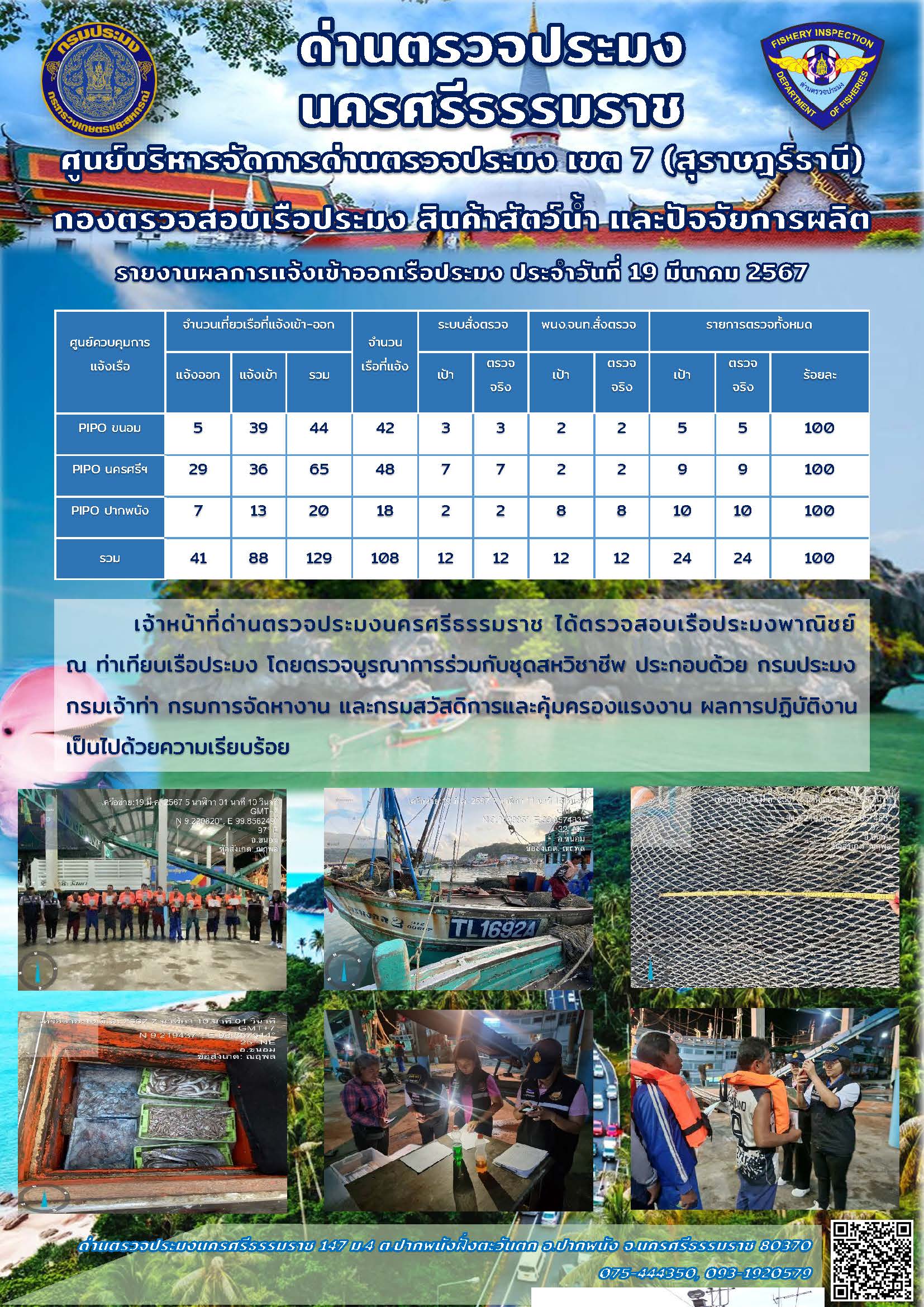 รายงานการปฏิบัติงาน ประจำวันที่ 19 มีนาคม 2567..คลิก