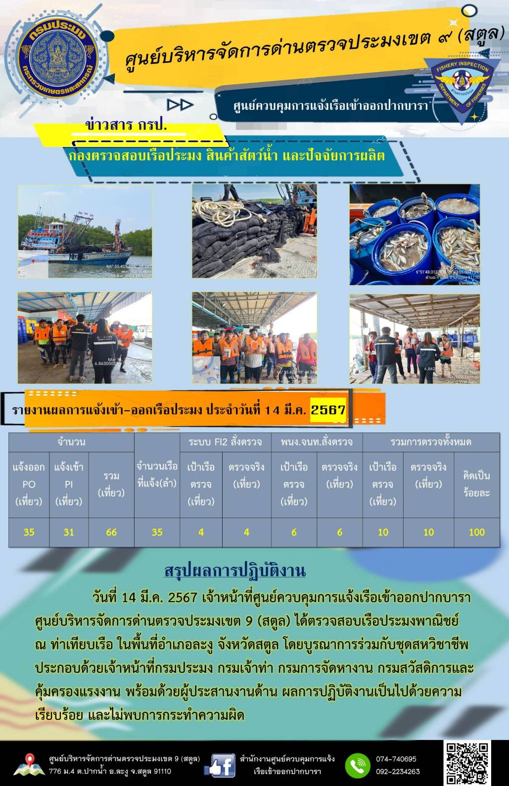 ประชาสัมพันธ์การปฏิบัติงานศูนย์บริหารจัดการด่านตรวจประมงเขต 9 (สตูล) ประจำวันที่ 11-15 มีนาคม 2567