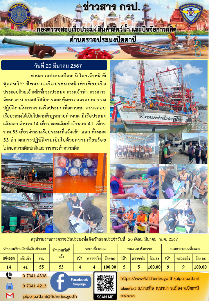ข่าวสารการปฏิบัติงาน ด่านตรวจประมงปัตตานี วันที่ 20 มีนาคม 2567