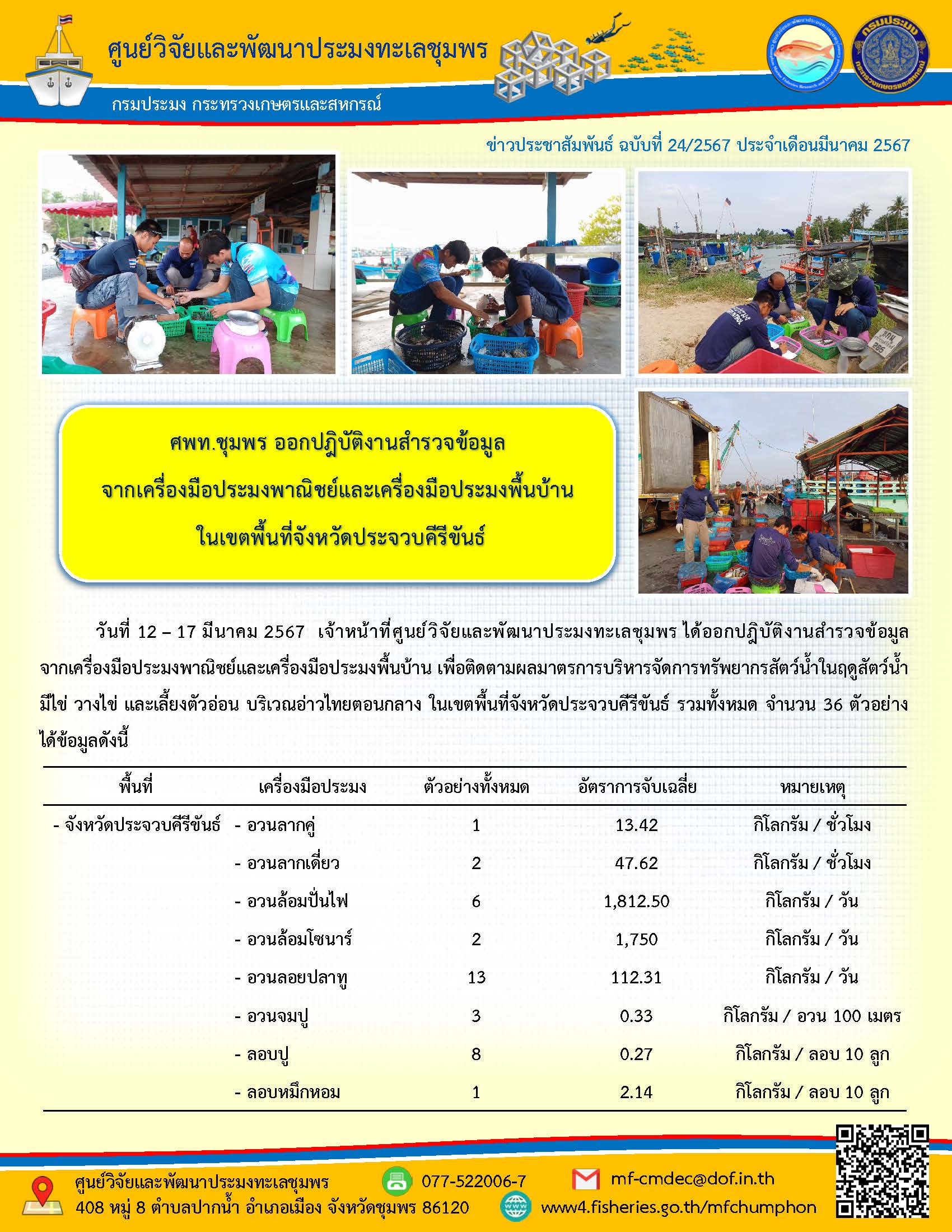 วันที่ 12 – 17 มีนาคม 2567 เจ้าหน้าที่ศูนย์วิจัยและพัฒนาประมงทะเลชุมพร ได้ออกปฏิบัติงานสำรวจข้อมูลจากเครื่องมือประมงพาณิชย์และเครื่องมือประมงพื้นบ้าน เพื่อติดตามผลมาตรการบริหารจัดการทรัพยากรสัตว์น้ำในฤดูสัตว์น้ำ มีไข่ วางไข่ และเลี้ยงตัวอ่อน บริเวณอ่าวไทยตอนกลาง ในเขตพื้นที่จังหวัดประจวบคีรีขันธ์ รวมทั้งหมด จำนวน 36 ตัวอย่าง ได้ข้อมูลดังนี้ ฯลฯ..คลิก
