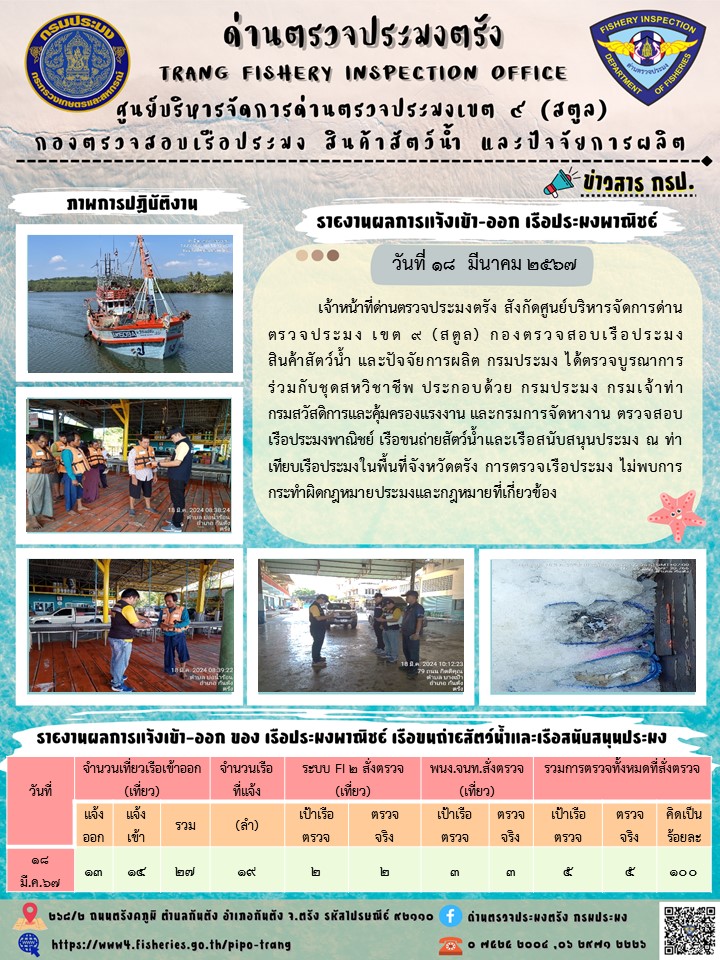 ประชาสัมพันธ์การปฏิบัติงานด่านตรวจประมงตรัง..คลิก