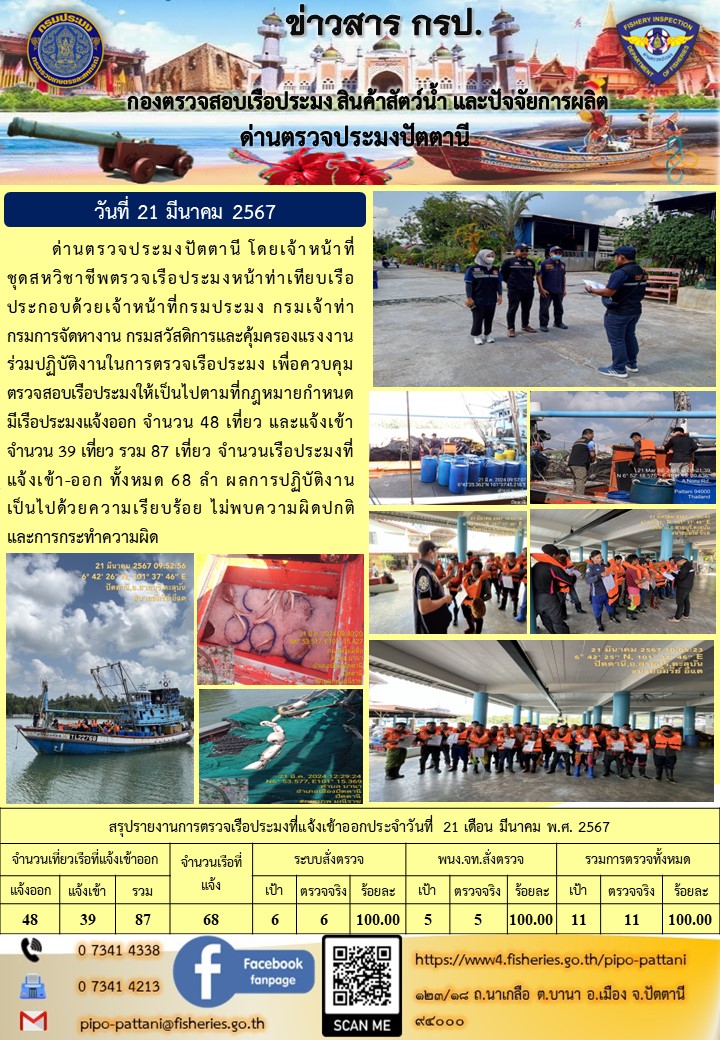 ข่าวสารการปฏิบัติงาน ด่านตรวจประมงปัตตานี วันที่ 21 มีนาคม 2567