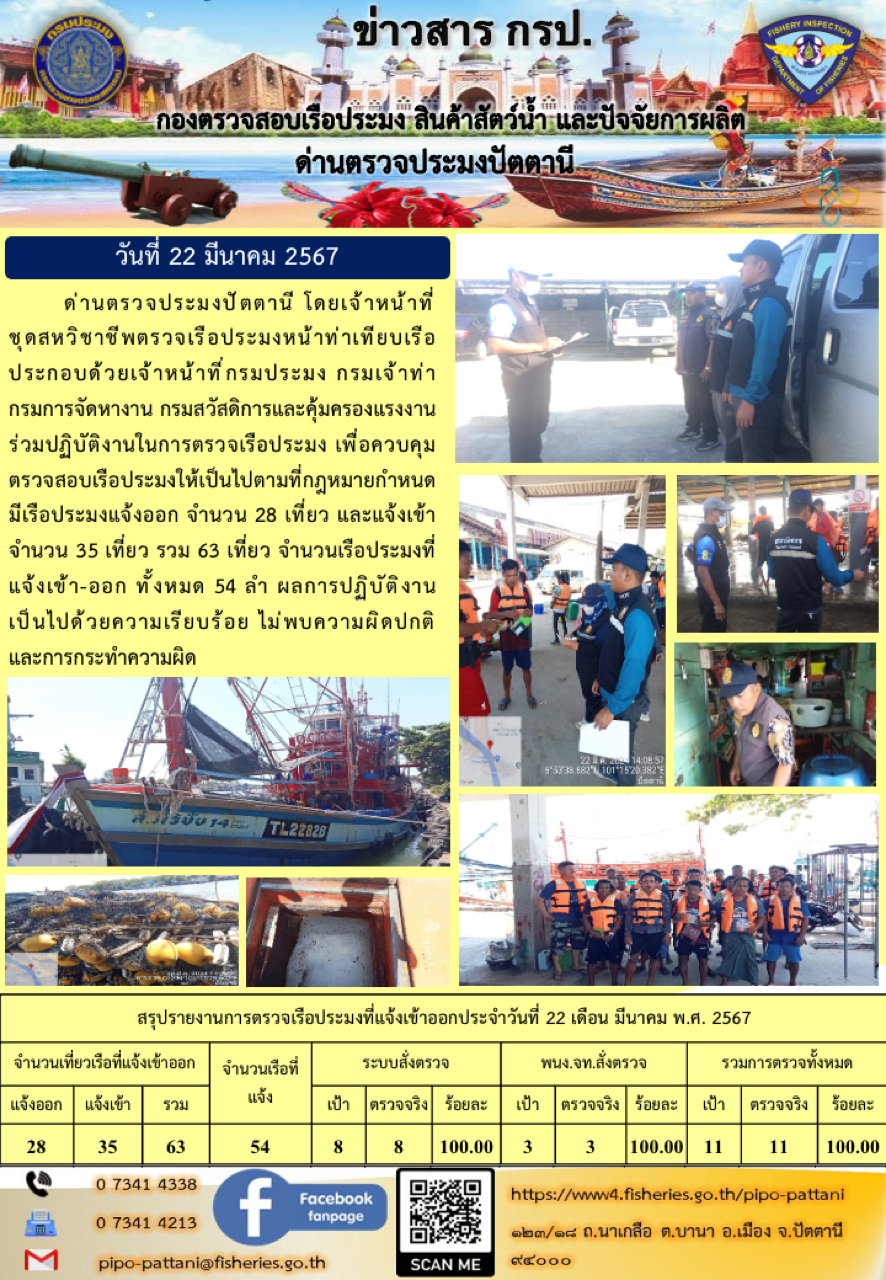 ข่าวสารการปฏิบัติงาน ด่านตรวจประมงปัตตานี วันที่ 22 มีนาคม 2567