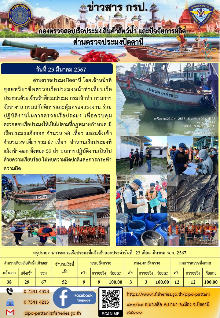 ข่าวสารการปฏิบัติงาน ด่านตรวจประมงปัตตานี วันที่ 23 มีนาคม 2567