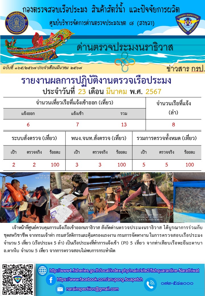 ประชาสัมพันธ์ด่านตรวจประมงนราธิวาส ประจำวันที่ 23 มีนาคม 2567..คลิก