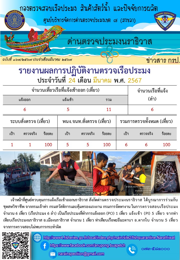ประชาสัมพันธ์ด่านตรวจประมงนราธิวาส ประจำวันที่ 24 มีนาคม 2567..คลิก