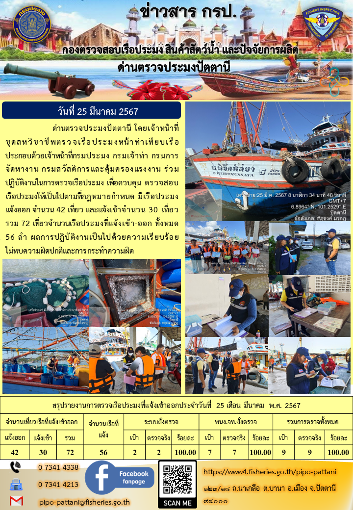 ข่าวสารการปฏิบัติงาน ด่านตรวจประมงปัตตานี วันที่ 25 มีนาคม 2567