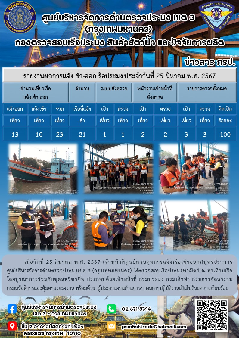 ประชาสัมพันธ์ศูนย์บริหารจัดการด่านตรวจประมงเขต 3 (กรุงเทพมหานคร) ประจำวันที่ 26 มีนาคม 2567..คลิก