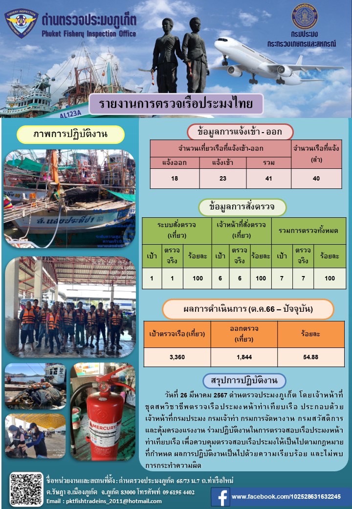 ข่าวประชาสัมพันธ์กิจกรรมการตรวจเรือประมงพาณิชย์แจ้งเข้า - ออก วันที่ 26 มีนาคม 2567..คลิก