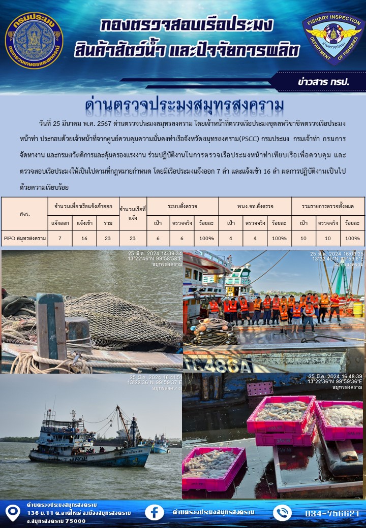 สถิติการแจ้งเข้า - ออกเรือประมงพาณิชย์ ด่านตรวจประมงสมุทรสงคราม ประจำวันที่ 25 มีนาคม 2567..คลิก