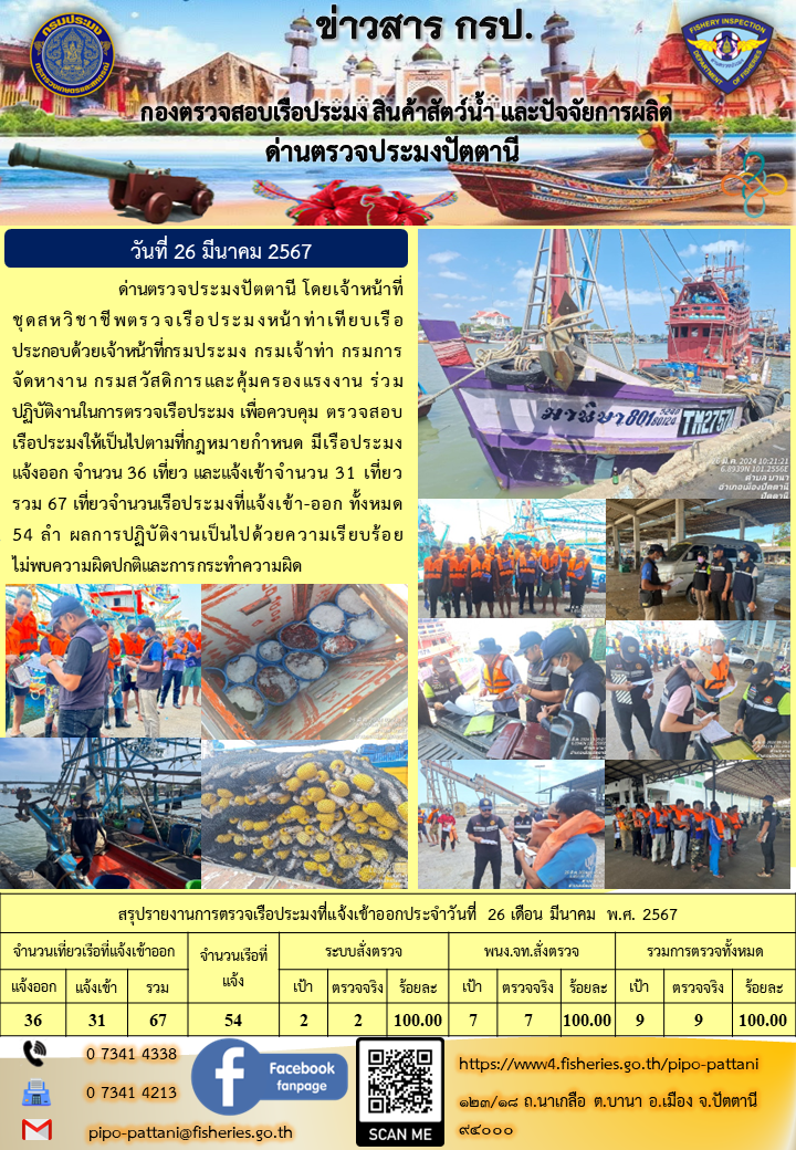 ข่าวสารการปฏิบัติงาน ด่านตรวจประมงปัตตานี วันที่ 26 มีนาคม 2567