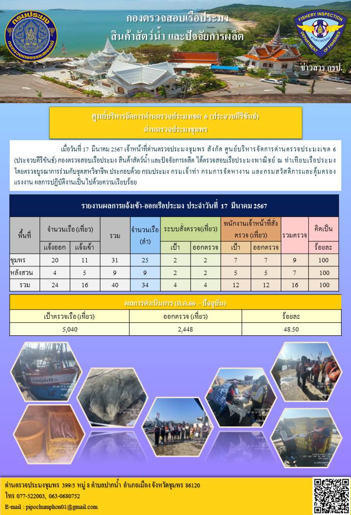 ตรวจสอบเรือประมงพาณิชย์ ณ ท่าเทียบเรือประมง..คลิก