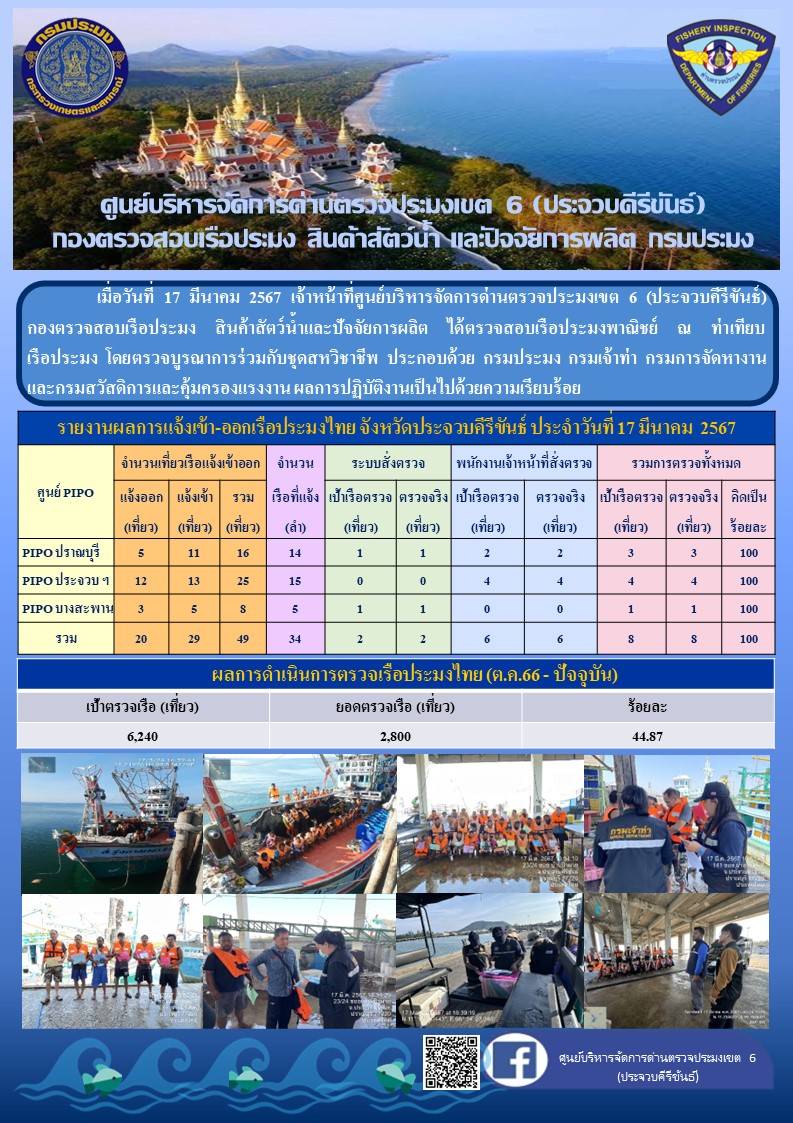 ตรวจสอบเรือประมงพาณิชย์ ณ ท่าเทียบเรือประมง..คลิก